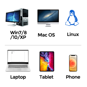 Strong Compatibility