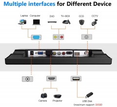 Eyoyo 12 Inch HDMI Monitor with BNC VGA AV HDMI Input 800x600 Portable 4:3 TFT LCD Mini HD Color Video Screen with Bulit-in Speaker