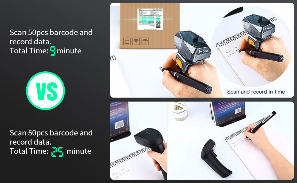 ring scanner