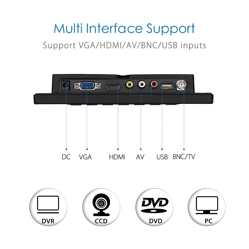 Eyoyo 8 Inch HDMI Monitor 4:3 TFT LCD Mini Screen 1024x768 Resolution Support HDMI VGA BNC AV USB Input with Remote Controller for Video Display DVD PC Laptop