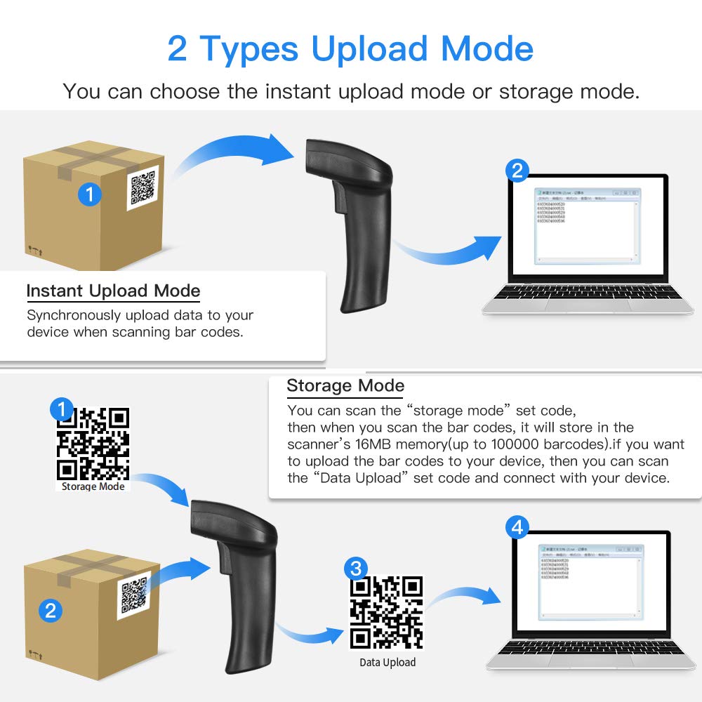 Eyoyo 1D 2D QR Bluetooth Handheld Barcode Scanner, 3-in-1 Bluetooth & 2.4G Dongle Wireless & Wired Connection, CCD PDF417 Data Matrix Bar Code Reader for iPad, iPhone, Android Phones, Tablets or Windows Eyoyo 1D 2D QR Bluetooth Handheld Barcode Scanner, 3-in-1 Bluetooth & 2.4G Dongle Wireless & Wired Connection, CCD PDF417 Data Matrix Bar Code Reader for iPad, iPhone, Android Phones, Tablets or Windows