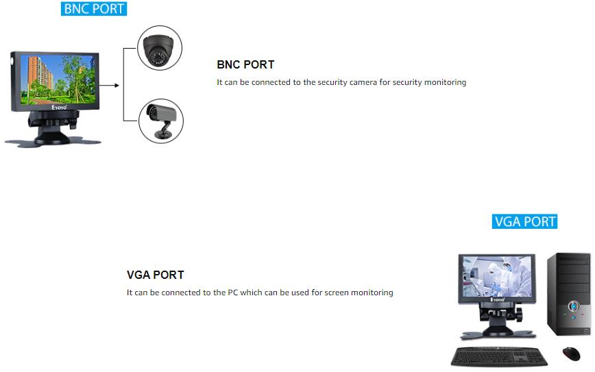 Eyoyo 5 inch Mini Monitor HD 800x480 16:9 TFT LCD Screen Display with BNC VGA AV HDMI Input, Built-in Speaker Eyoyo 5 inch Mini Monitor HD 800x480 16:9 TFT LCD Screen Display with BNC VGA AV HDMI Input, Built-in Speaker