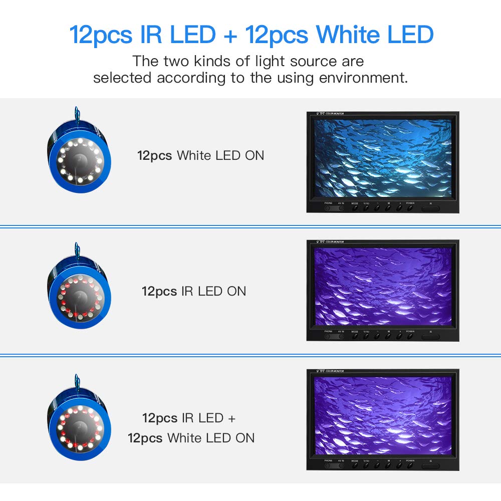 Eyoyo 9 Inch Underwater Fishing Camera Video Fish Finder HD 1000 TVL LCD Monitor Waterproof Camera Adjustable Infrared & White Light for Ice Lake Sea Boat Kayak Fishing 30m(98ft) Cable